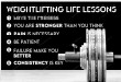 Vintage Fitness Weightlifting Life Lessons Canvas Art Vintage Fitness Sports Canvas Wall Art Puny Frame For Canvas