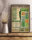 Weed Knowledge The Science Of Canvas Art Weed Knowledge Tropical Canvas Art Puny Canvas Boards For Painting