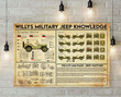 Willys Military Jeep Knowledge Horizontal Canvas Wall Art Willys Military Canvas Painter Kawaii Labels For Canvas Bins