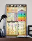 Yoga Knowledge Chakra Balancing 7 Canvas Yoga Knowledge Canvas Panel Huge Canvas For Drawing