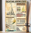 Yachting Knowledge Canvas Wall Decoration Canvas Yachting Knowledge Flat Canvas Nice Canvas Bag For School