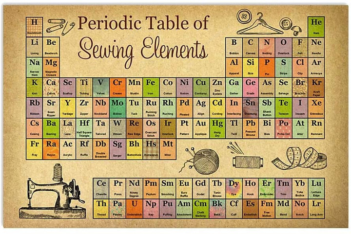 Vintage Periodic Table Of Sewing Canvas Wall Art Vintage Periodic Canvas Club Belt Plain Canvas Boards For Painting