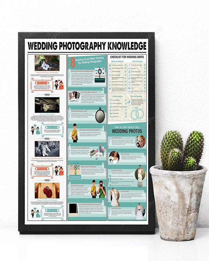 Wedding Photography Knowledge Canvas Perfect Canvas Art Wedding Photography Reverse Canvas Sign Gorgeous Canvas Sleeping Bags For Adults