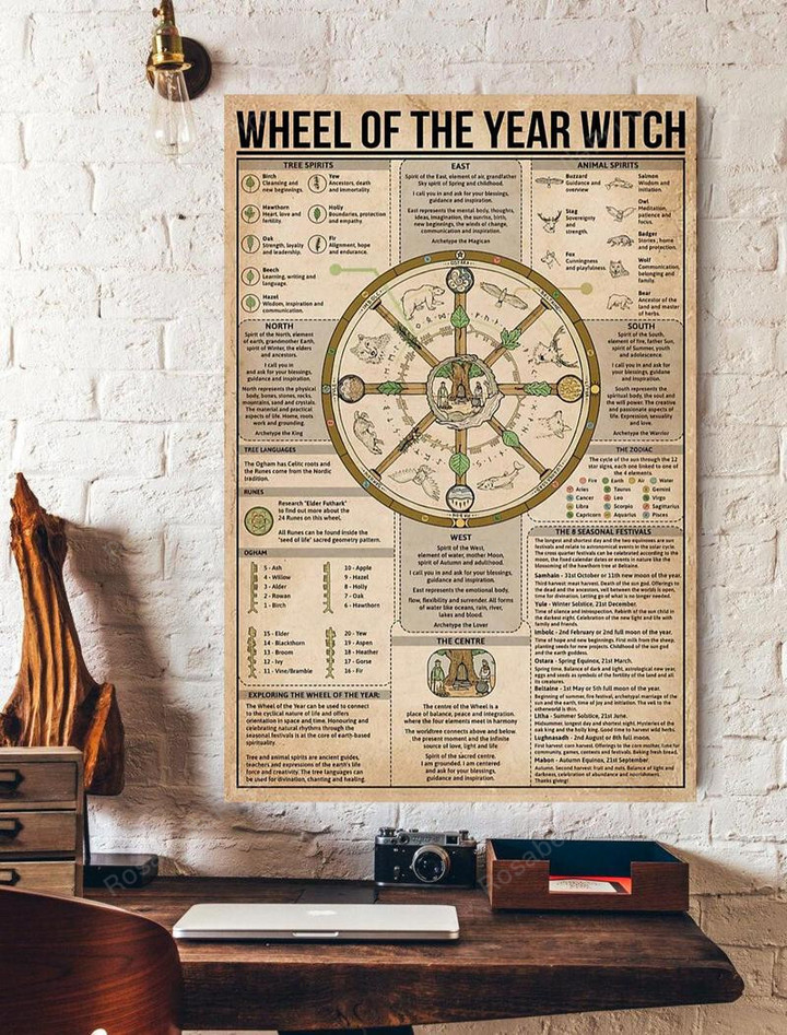 Wheel Of The Year Witch Painting Canvas Wheel Of Side Canvas Fit Paint Canvas For Kids