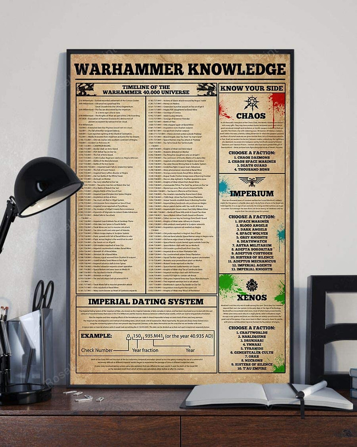 Warhammer Knowledge Canvas Wall Art Warhammer Knowledge Canvas Bag Long Handle Elegant Canvas App For Students