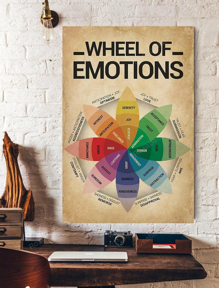 Wheel Of Emotions Canvas Art Wheel Of Canvas Tarps Heavy Duty Waterproof Shapely Canvas Sleeping Bags For Adults