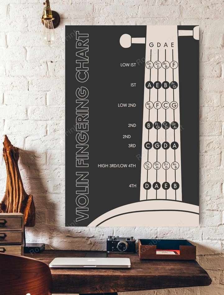 Violin Fingering Chart Vertical Print Canvas Wall Art Violin Fingering Artkey Stretched Canvas Small Canvas For Acrylic Painting