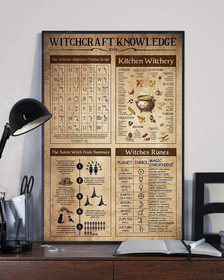 Witchcraft Knowledge Kitchen Witchery Canvas Canvas Art Witchcraft Knowledge Framed Canvas Wall Art Ready To Hang Nice Gold Paint For Canvas