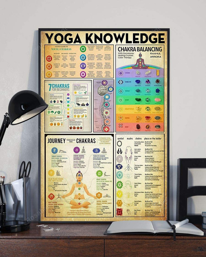 Yoga Knowledge Chakra Balancing 7 Canvas Yoga Knowledge Canvas Panel Huge Canvas For Drawing
