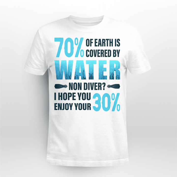 70% of Earth is Covered by Water - Non Diver? Hope you enjoy your 30%