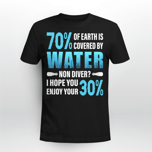 70% of Earth is Covered by Water - Non Diver? I hope you enjoy your 30%