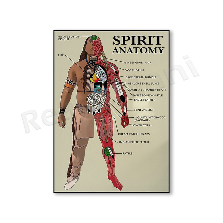 Native American Spiritual Anatomy Unframed Canvas