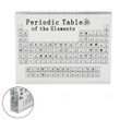 THIS IS A DISCOUNT FOR YOU - Periodic Table of Elements with Intergrated Samples