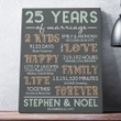 25 Year Milestone 25th Wedding Anniversary Personalized Canvas