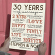 30 Year Milestone 30th Wedding Anniversary Personalized Canvas