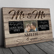 Personalized 6 Years Anniversary Gift For Her, 6th Anniversary Gift For Him, Mr &amp; Mrs Custom Photo Canvas