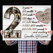 2 Year 2nd Two Anniversary Couple Photo Collage Personalized Canvas