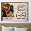 Couple Wedding Marriage Anniversary Lifetime Personalized Canvas
