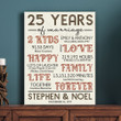 25 Year Milestone 25th Wedding Anniversary Personalized Canvas