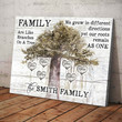 Personalized Family Members Are Like Branches On A Tree Canvas