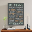 10 Year Milestone 10th Wedding Anniversary Personalized Canvas