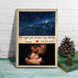 For New Dad Star Map The Night You Become My Dad Personalized Canvas