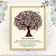 Autism Teacher Personalized Thankful Poster Canvas