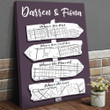 Personalized Signpost Map Anniversary Gift Canvas