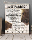 BENICEE Top 5 Daughter Gift Wall Art Canvas - I Love You More Lion Version