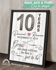 Anniversary Gift Frame Canvas Wall Art Grow Old Along With Me Top 10 At BENICEE SHOP