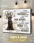 BENICEE Top 3 Dog Canvas - Custom name and photo I'm right here in your heart Wall Art Canvas