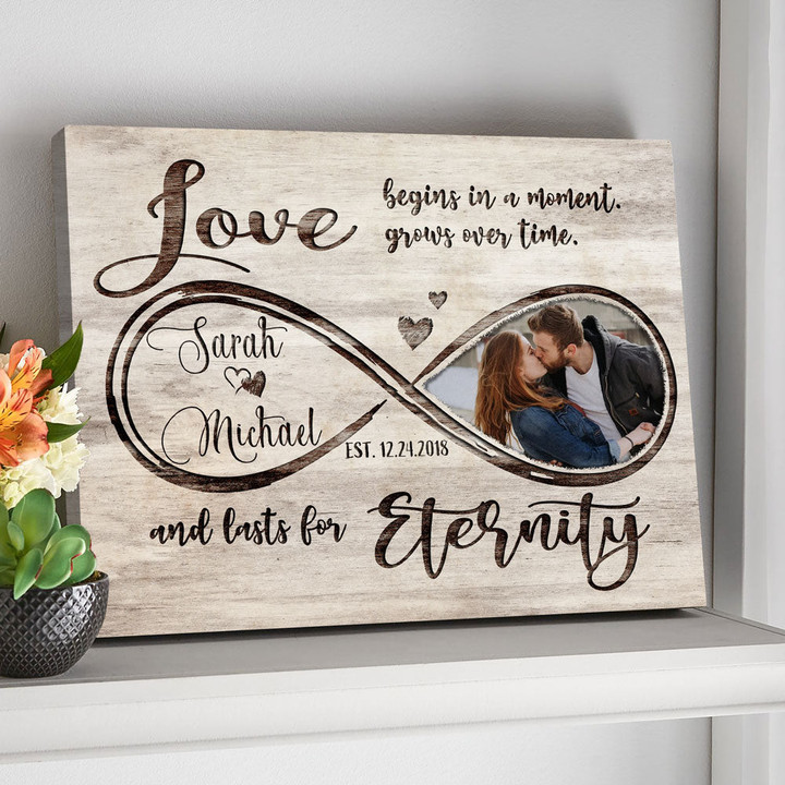 Personalized Love Lasts Eternity 2 Canvas Gift For Her For Him