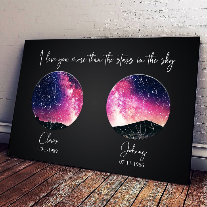 Gifts For Couple Anniversary Star Map Meaningful Personalized Canvas