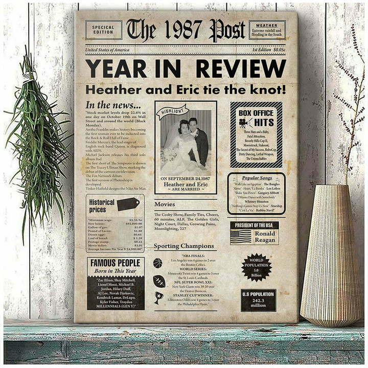 Personalized 35th Anniversary For Parents Newspaper 1987 - 2022 Canvas