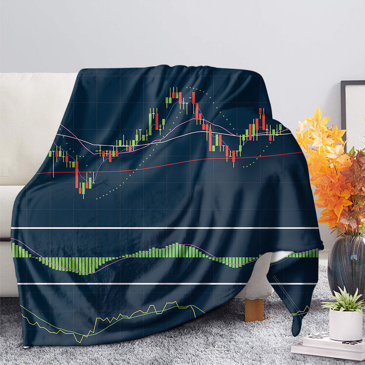 Stock Candlestick And Indicators Print Blanket