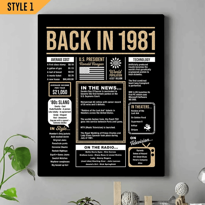 Happy 40th Birthday Gift Back In 1981 Wall Art Vertical Poster Canvas Framed Print