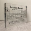 THIS IS A DISCOUNT FOR YOU : 🔥LAST DAY 70% OFF🔥PERIODIC TABLE OF ELEMENTS