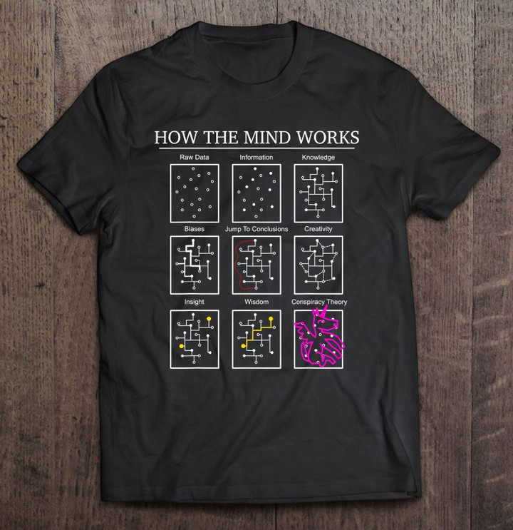 data-science-neuroscience-neurology-psychology-conspiracy-t-shirt