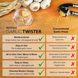 🎁 4th Generation Garlic Twist 💝