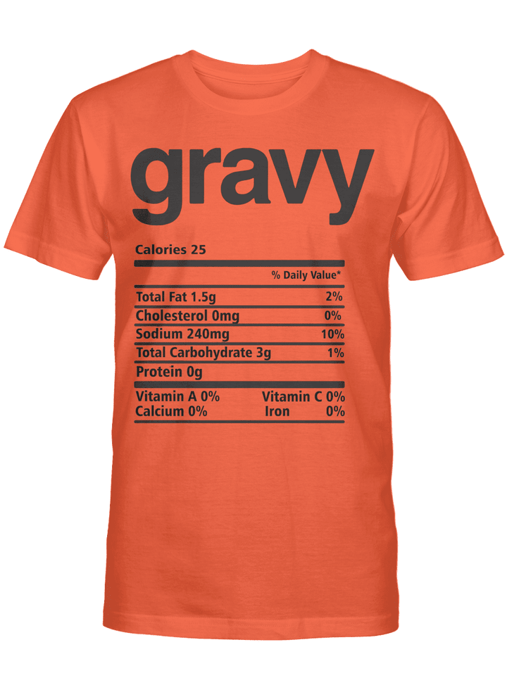 Nutrition Facts Gravy