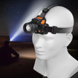 Mountable High Brightness LED Outdoor Lights