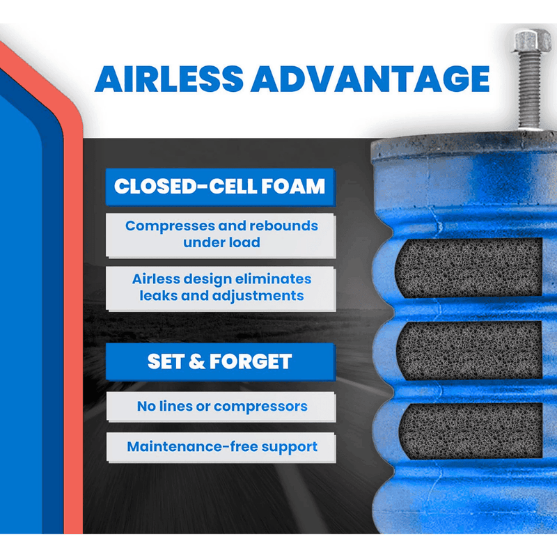 Airless: no lines, no compressor, nothing to leak