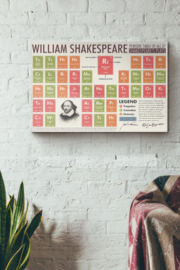 William Shakespeare Periodic Tables Canvas Painting Ideas, Canvas Hanging Prints, Gift Idea Framed Prints, Canvas Paintings Wrapped Canvas 12x16