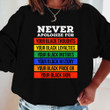 Black Never Apologize For Your Blackness - Black History Shirt Hoodie AP072