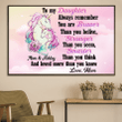 Unicorn To My Daughter Personalized Poster PT0095