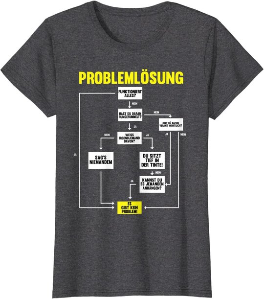Elektroniker, Elektrotechnik Spruch-Design I Ingenieur Motiv T-Shirt