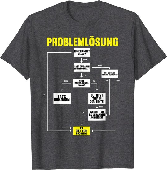 Elektroniker, Elektrotechnik Spruch-Design I Ingenieur Motiv T-Shirt