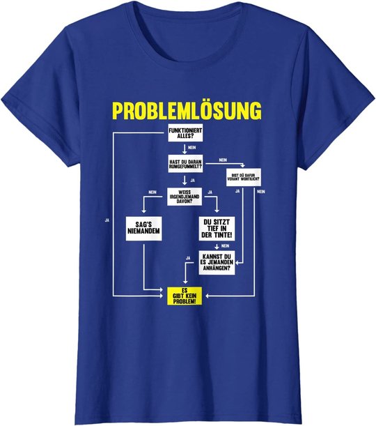 Elektroniker, Elektrotechnik Spruch-Design I Ingenieur Motiv T-Shirt