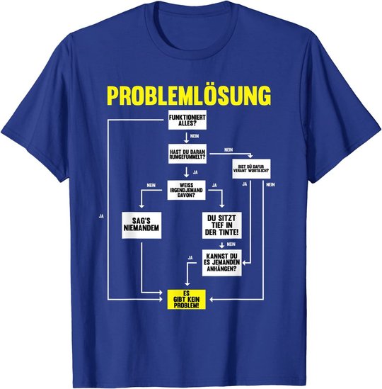 Elektroniker, Elektrotechnik Spruch-Design I Ingenieur Motiv T-Shirt