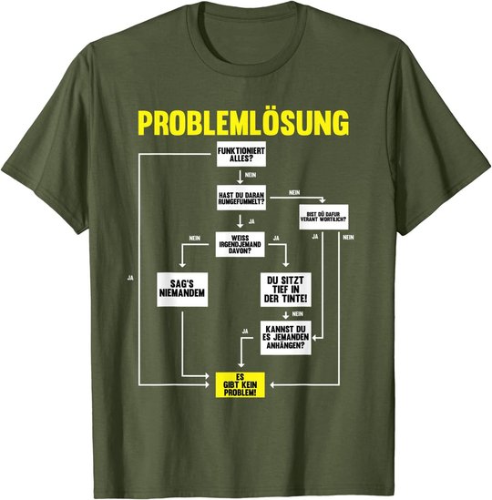 Elektroniker, Elektrotechnik Spruch-Design I Ingenieur Motiv T-Shirt